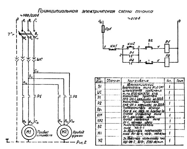 Р-105 Схема електрична токарного верстата